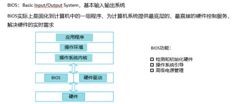 云计算与服务器 现代计算机系统服务的核心架构